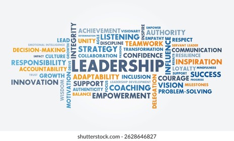 Liderança Word Cloud Design. Vetor de tipografia de liderança