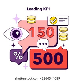 Leading key performance indicators implementation benefit for company management. Indicators helping CEO to measure personnel manager efficiency or performance. Flat vector illustration