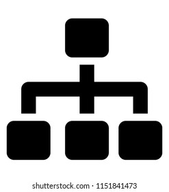 
A leading square shape attached with three client squares, this is shaping icon for hierarchical network model 

