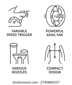 Leaf blower features icons set in thin line - Variable speed trigger, Powerful axial fan, Various nozzles and Compact design. Pictograms for visual aid and labeling