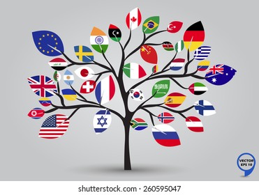 Leaf flags of the World in tree design. Vector illustration.