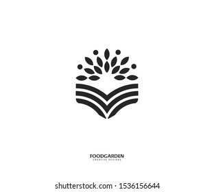 Leaf garden logo template. Leaf book vector, coffee shop logo store