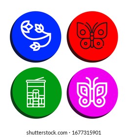 leaf icon set. Collection of Floral design, Butterfly, Mint icons