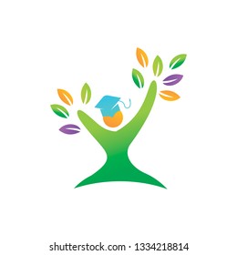 Leaf Logo Design Vector Template Set