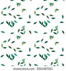 Leaf pattern, ornament vector, floral background, background pattern, ornamental pattern, floral patterns, seamless background, abstract background, vector backgrounds, leaf vector