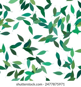 Leaf pattern, ornaments vector, background pattern, seamless background, leafs isolated, floral patterns, nature backgrounds, abstract background, background summer, leaf silhouette