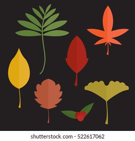 Leaf set