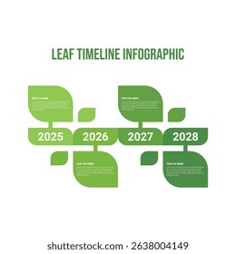 Leaf Timeline Infographic for Annual Planning, Eco-themed timeline infographic with leaf design 