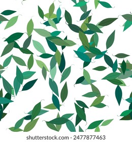 Blatthintergrund, floraler Hintergrund, Blattmuster, Musterdesign, Naturhintergründe, Ornament-Vektorgrafik, Hintergrundtextur, Blattform, Hintergrund-Vektorgrafik, Vektorgrafik abstrakt, nahtloser Bildschirmhintergrund