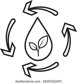 Leaf in water droplet with arrows icon representing water conservation, eco-cycle and sustainability with transparent background