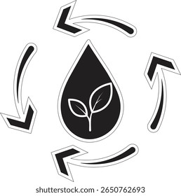 Folha em gota de água com setas ícone que representa a conservação da água, o eco-ciclo e a sustentabilidade com fundo transparente