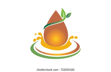 Leaf and Water Health 