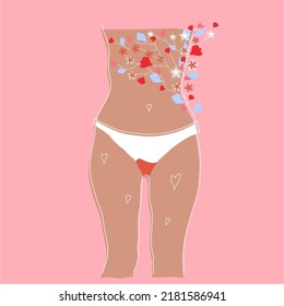 leaflet about menstruation. Menstruation causes discomfort and possible pain. It is normal to be a woman with scars and growths on the body. Vector.