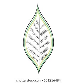leafs plant ecology icon