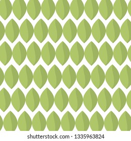 leafs plant ecology pattern