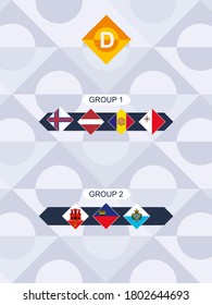 League D Flags of the European Football Competition. National Teams Flags sorted by group.