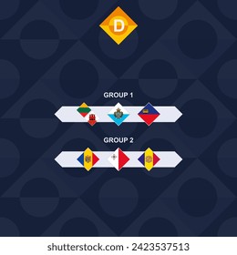 League D Flags of the European Football Competition. National Teams Flags sorted by group.