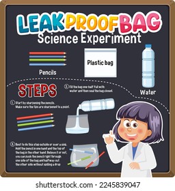 Leak Proof Bag Science Experimental ilustración