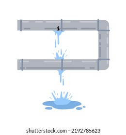 Leck in der Wasserleitung. Klempnerservice. Zerbrochene Abwasserleitung und Wasserversorgung. Pfützen und Pfützen. Rack in Rohr. Flachkartoon