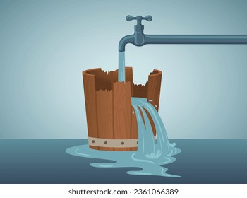 leaking bucket, Business Shortcomings.Business problem