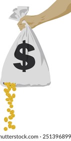 vazamento de vetor de moeda para uso financeiro