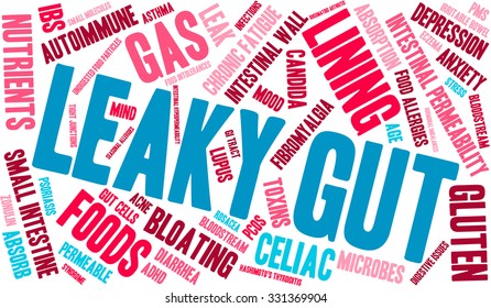 Leaky Gut word cloud on a white background. 