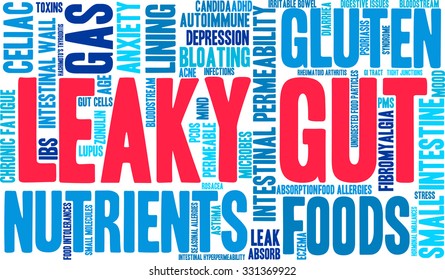 Leaky Gut word cloud on a white background. 
