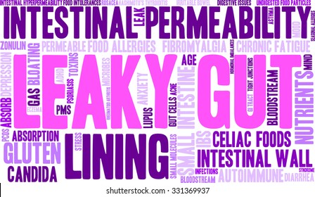 Leaky Gut word cloud on a white background. 