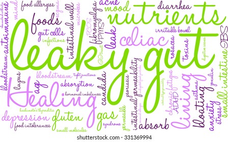 Leaky Gut word cloud on a white background. 