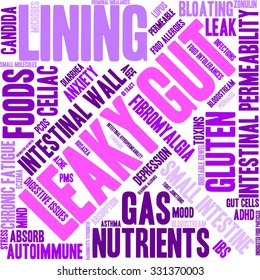 Leaky Gut word cloud on a white background. 