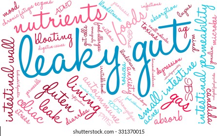 Leaky Gut word cloud on a white background. 