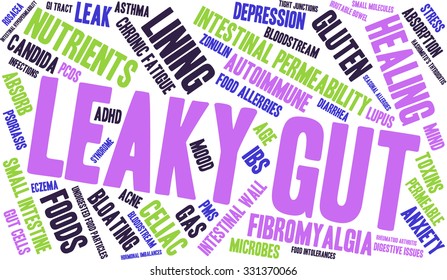 Leaky Gut word cloud on a white background. 