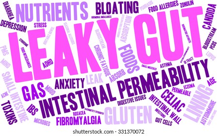 Leaky Gut word cloud on a white background. 