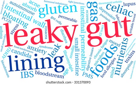 Leaky Gut word cloud on a white background. 