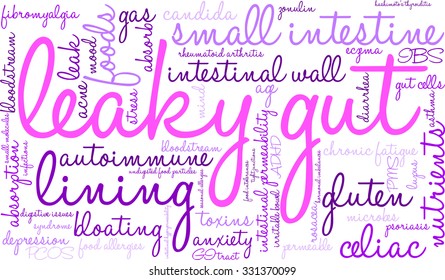 Leaky Gut word cloud on a white background. 