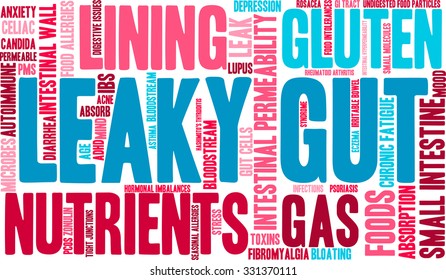 Leaky Gut word cloud on a white background. 