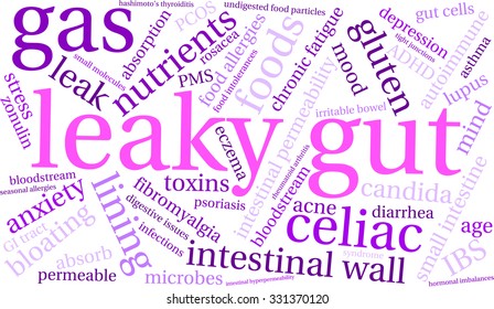 Leaky Gut word cloud on a white background. 