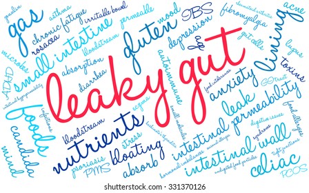 Leaky Gut word cloud on a white background. 