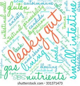 Leaky Gut word cloud on a white background. 