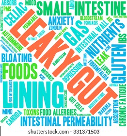 Leaky Gut word cloud on a white background. 
