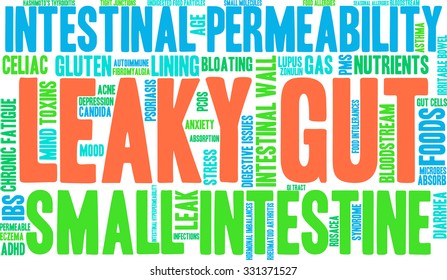 Leaky Gut word cloud on a white background. 