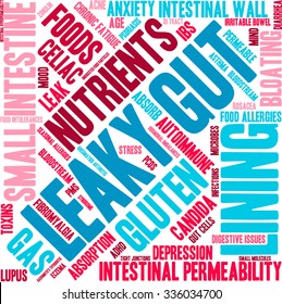 Leaky Gut word cloud on a white background. 