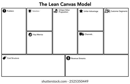 Diagrama do modelo de tela de desenho enxuta. Tabela de modelo em branco de infográfico comercial para o plano de marketing da apresentação.