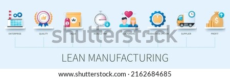 Lean manufactured banner with icons. Enterprise, quality, value, reduce time, customers, production system, supplier, profit icons. Business concept. Web vector infographics in 3d style