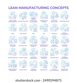 Lean manufacturing blue gradient concept icons. Waste reduction. Continuous process. Better efficiency and productivity. Icon pack. Vector images. Round shape illustrations. Abstract idea