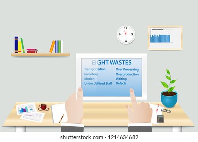 Lean Manufacturing Eight wastes concept showing manager in his workplace holding tablet with Eight wastes presentation. 