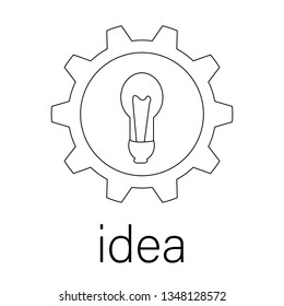 Lean manufacturing flat icon with illustration of areas of lean manufacturing. vector. with word "idea"
