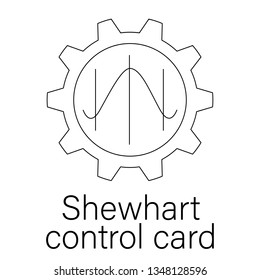 Lean manufacturing flat icon with illustration of areas of lean manufacturing. vector. with word "shewhart control card"