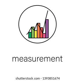 Lean manufacturing flat icon with illustration of areas of lean manufacturing. vector. with word "measurement"