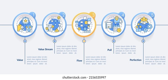 Plantilla de infografía de círculo de principios clave de manufactura lisa. Visualización de datos con 5 pasos. Gráfico de información de la línea de tiempo del proceso. Diseño de flujo de trabajo con iconos de línea. Lato-Bold, fuentes regulares usadas